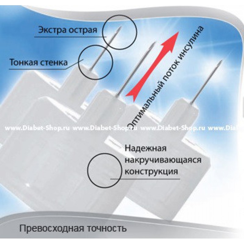 Голки для інсулінових шприц-ручок "ALEXPHARM", 31G (0,25 x 5 мм) (100 шт.)