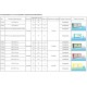 Голка для мезотерапії Mesoram G30 0,3 х6 мм (100 шт.)
